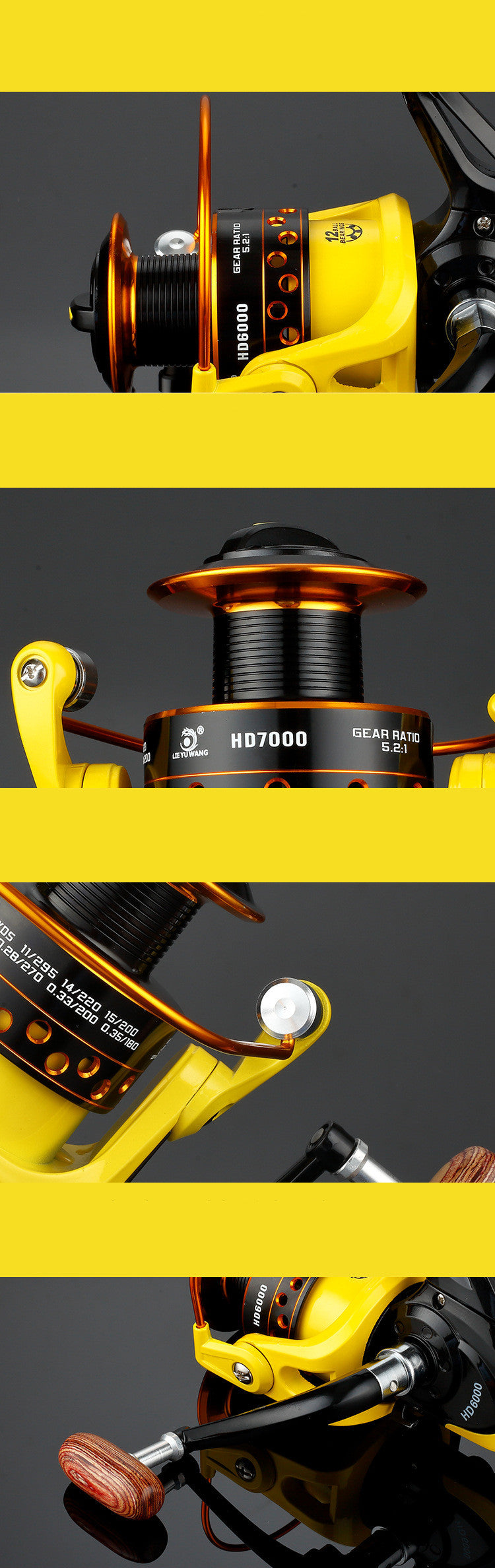 Fishing reel