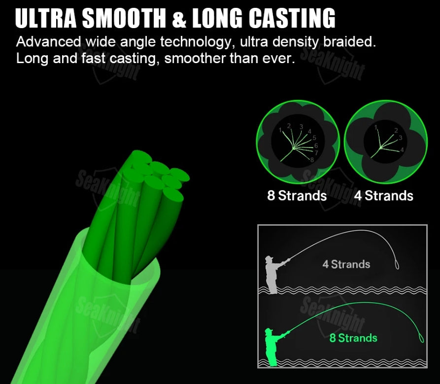 300m 8 strands braided fishing line