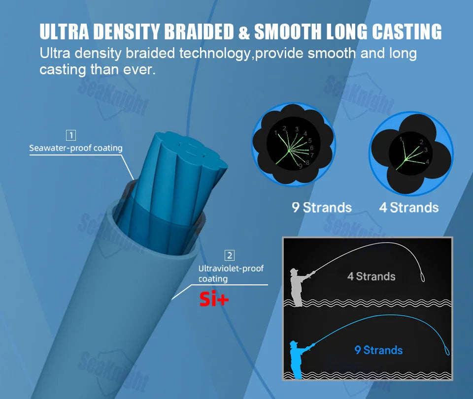 SeaKnight 9 Strands Braid Fishing Line 300m